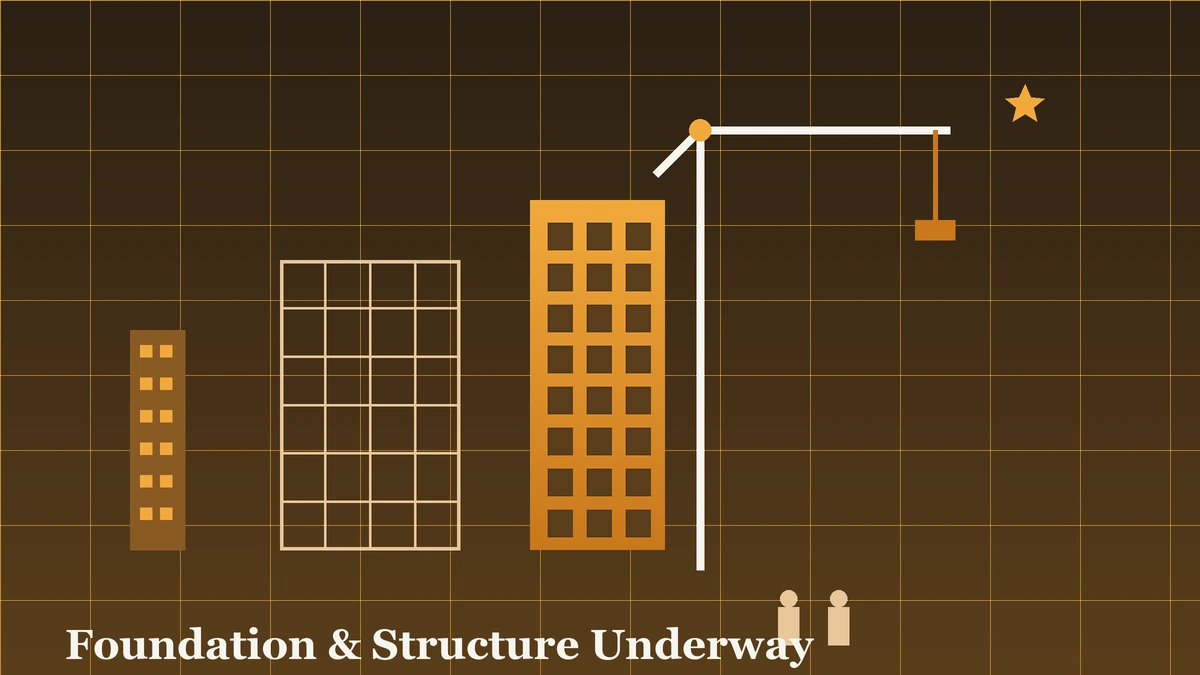 Construction Status