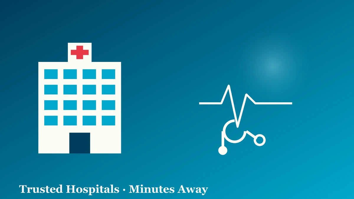 Hospitals Nearby